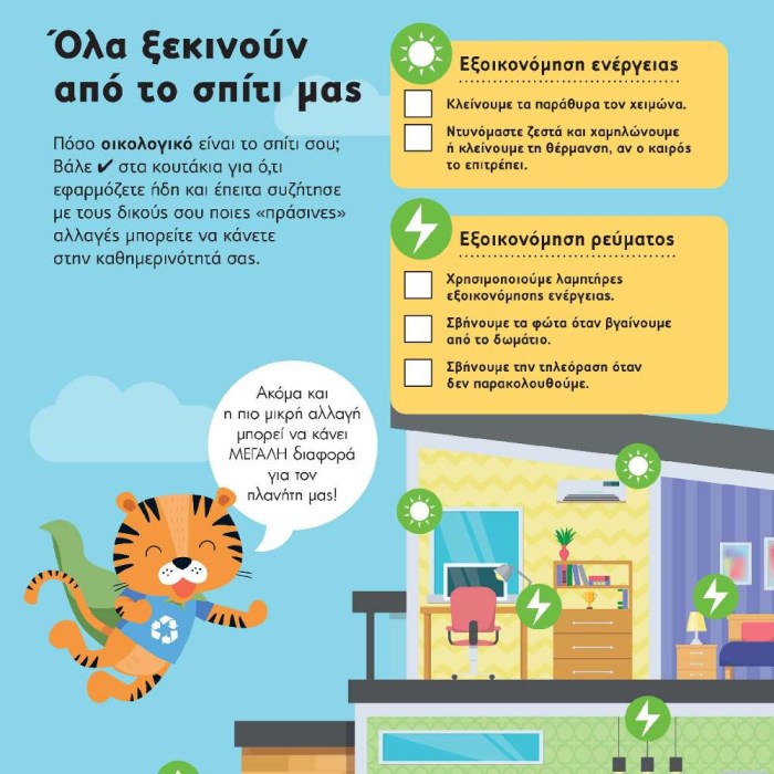 biblio-gia-thn-prostasia-tou-planiti