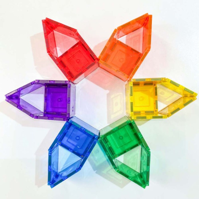 tetragwna-magnhtika-plakidia